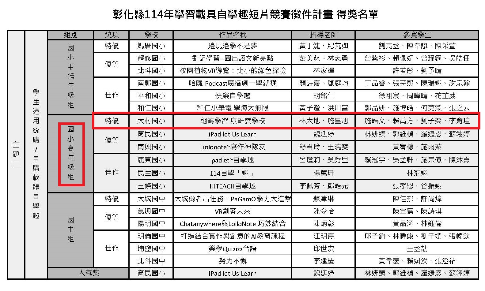 4486公告的示意圖片