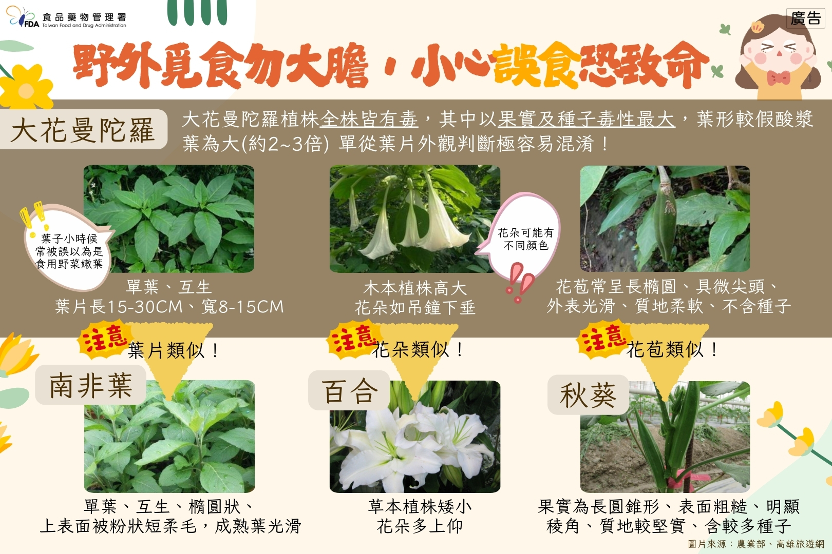 4570公告的示意圖片