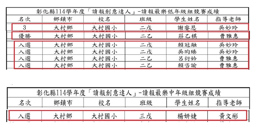 4983公告的示意圖片