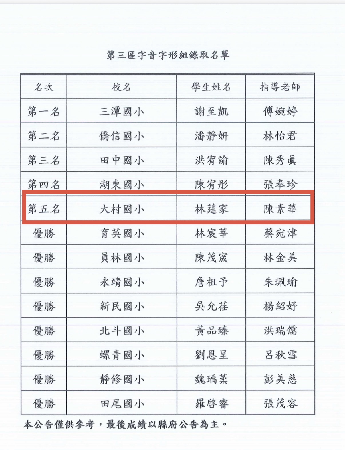 標題圖片