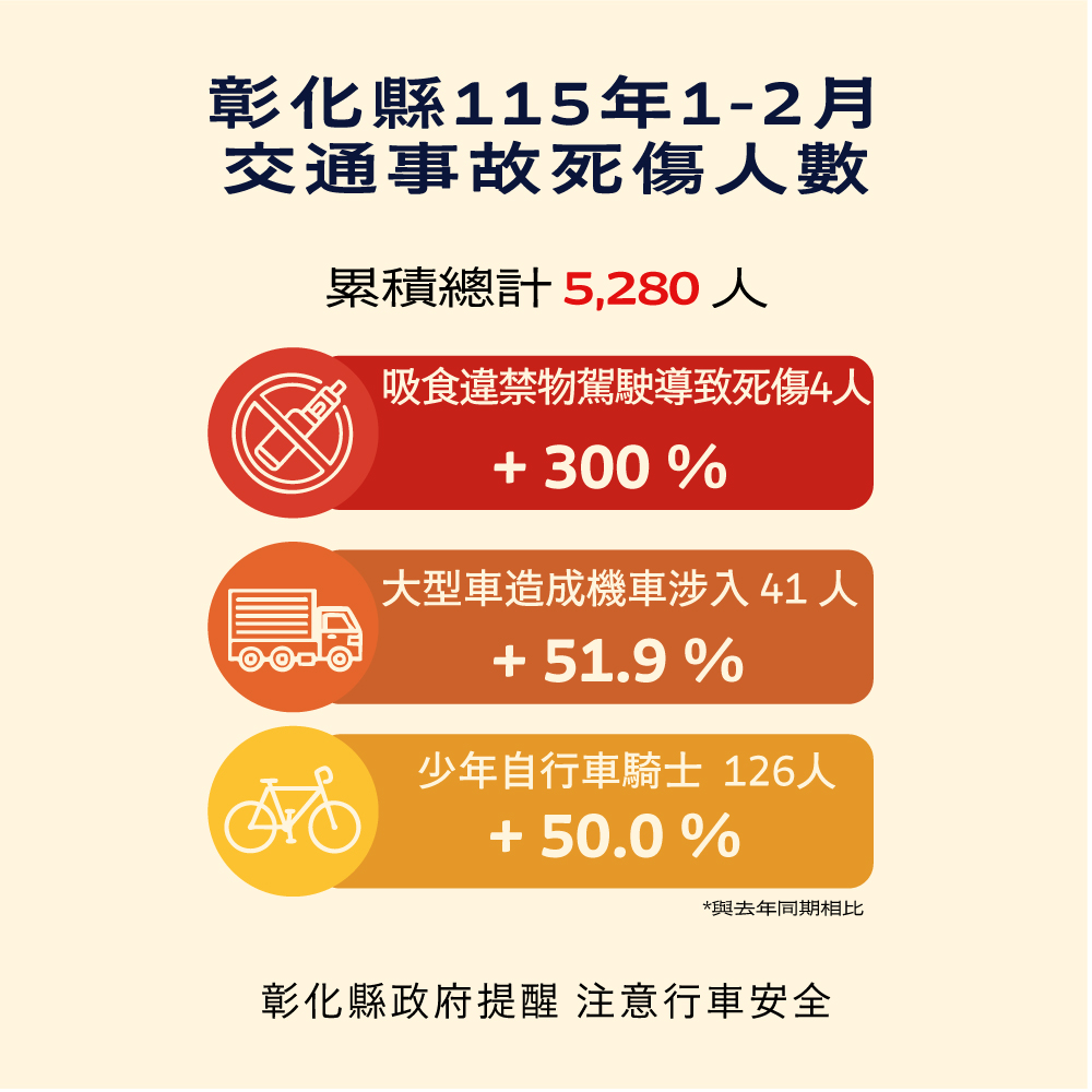 5140公告的示意圖片