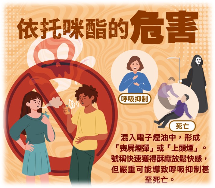「拒絕毒害，健康隨行」 的代表圖片